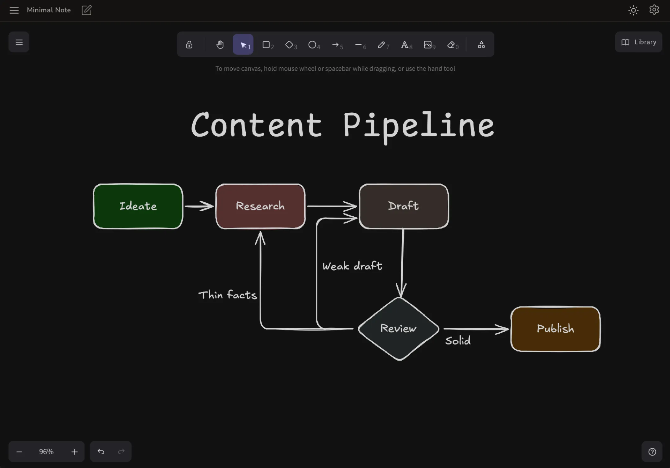 The drawing canvas in dark mode